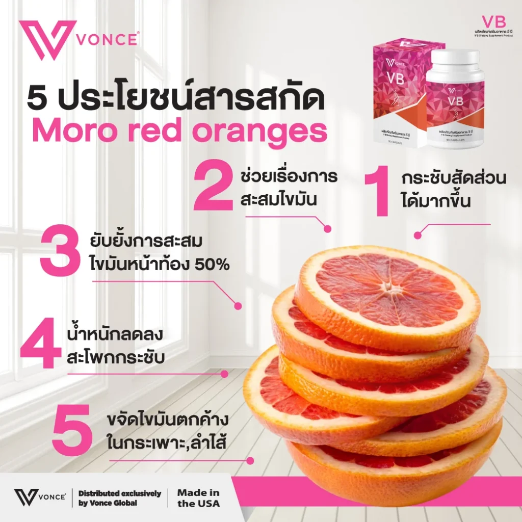 ผลิตภัณฑ์อาหารเสริมวีบี,ลดน้ำหนัก,สลายไขมัน,ลดพุง