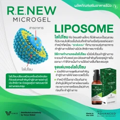 R.W.New รีนิว ผลิตภัณฑ์อาหารเสริมข้อเข่าเสื่อม ลดอาการ ปวดข้อ ปวดเข่า ปวดกระดูก ปวดนิ้วล็อค ปวดคอ บ่าไหล่