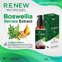 R.W.New รีนิว ผลิตภัณฑ์อาหารเสริมข้อเข่าเสื่อม ลดอาการ ปวดข้อ ปวดเข่า ปวดกระดูก ปวดนิ้วล็อค ปวดคอ บ่าไหล่