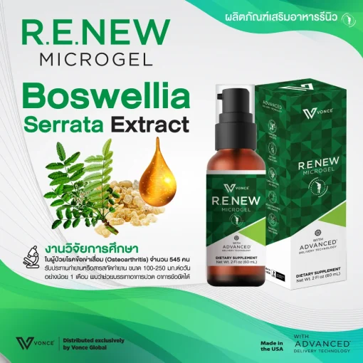 R.W.New รีนิว ผลิตภัณฑ์อาหารเสริมข้อเข่าเสื่อม ลดอาการ ปวดข้อ ปวดเข่า ปวดกระดูก ปวดนิ้วล็อค ปวดคอ บ่าไหล่