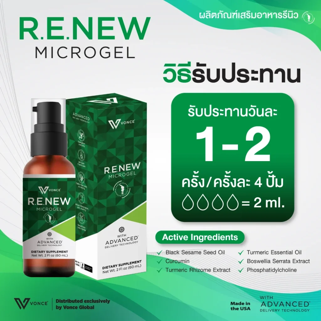 R.W.New รีนิว ผลิตภัณฑ์อาหารเสริมข้อเข่าเสื่อม ลดอาการ ปวดข้อ ปวดเข่า ปวดกระดูก ปวดนิ้วล็อค ปวดคอ บ่าไหล่