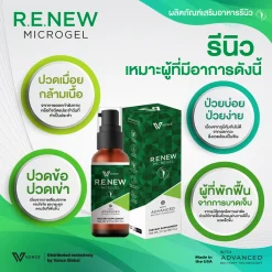 R.W.New รีนิว ผลิตภัณฑ์อาหารเสริมข้อเข่าเสื่อม ลดอาการ ปวดข้อ ปวดเข่า ปวดกระดูก ปวดนิ้วล็อค ปวดคอ บ่าไหล่