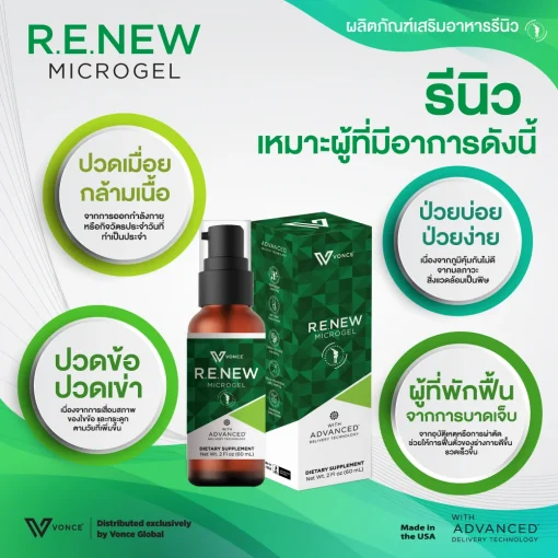 R.W.New รีนิว ผลิตภัณฑ์อาหารเสริมข้อเข่าเสื่อม ลดอาการ ปวดข้อ ปวดเข่า ปวดกระดูก ปวดนิ้วล็อค ปวดคอ บ่าไหล่