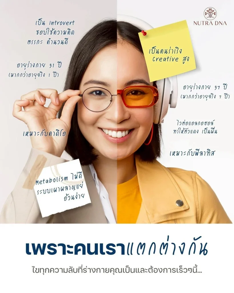Nutra DNA ผลิตภัณฑ์นูทรา ดี เอ็น เอ