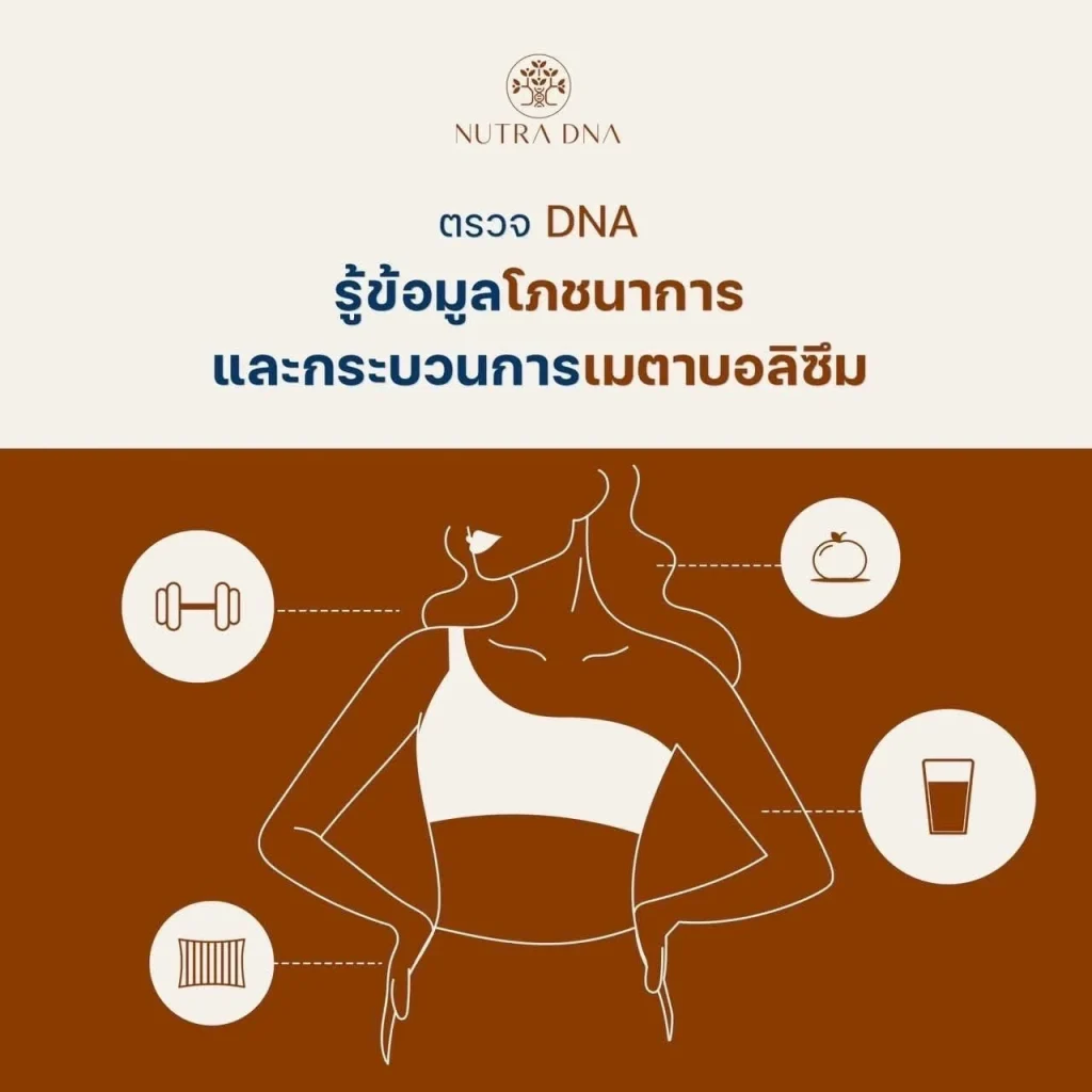 Nutra DNA ผลิตภัณฑ์นูทรา ดี เอ็น เอ