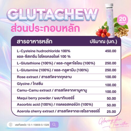 Gluta Chew กลูต้า ชู ผลิตภัณฑ์วิตามินกันแดด วิตามินผิว วิธีดูแลผิว ผิวคล้ำ
