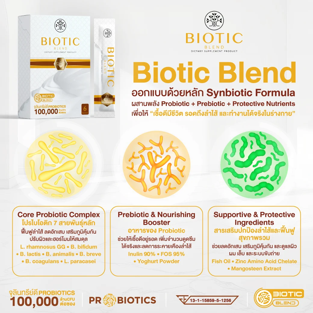 BIOTIC BLEND