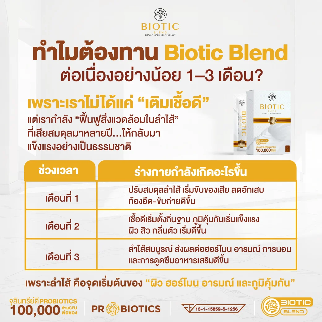 BIOTIC BLEND